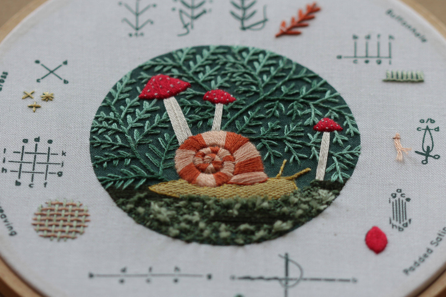 Forest Floor Sampler | Embroidery Kit