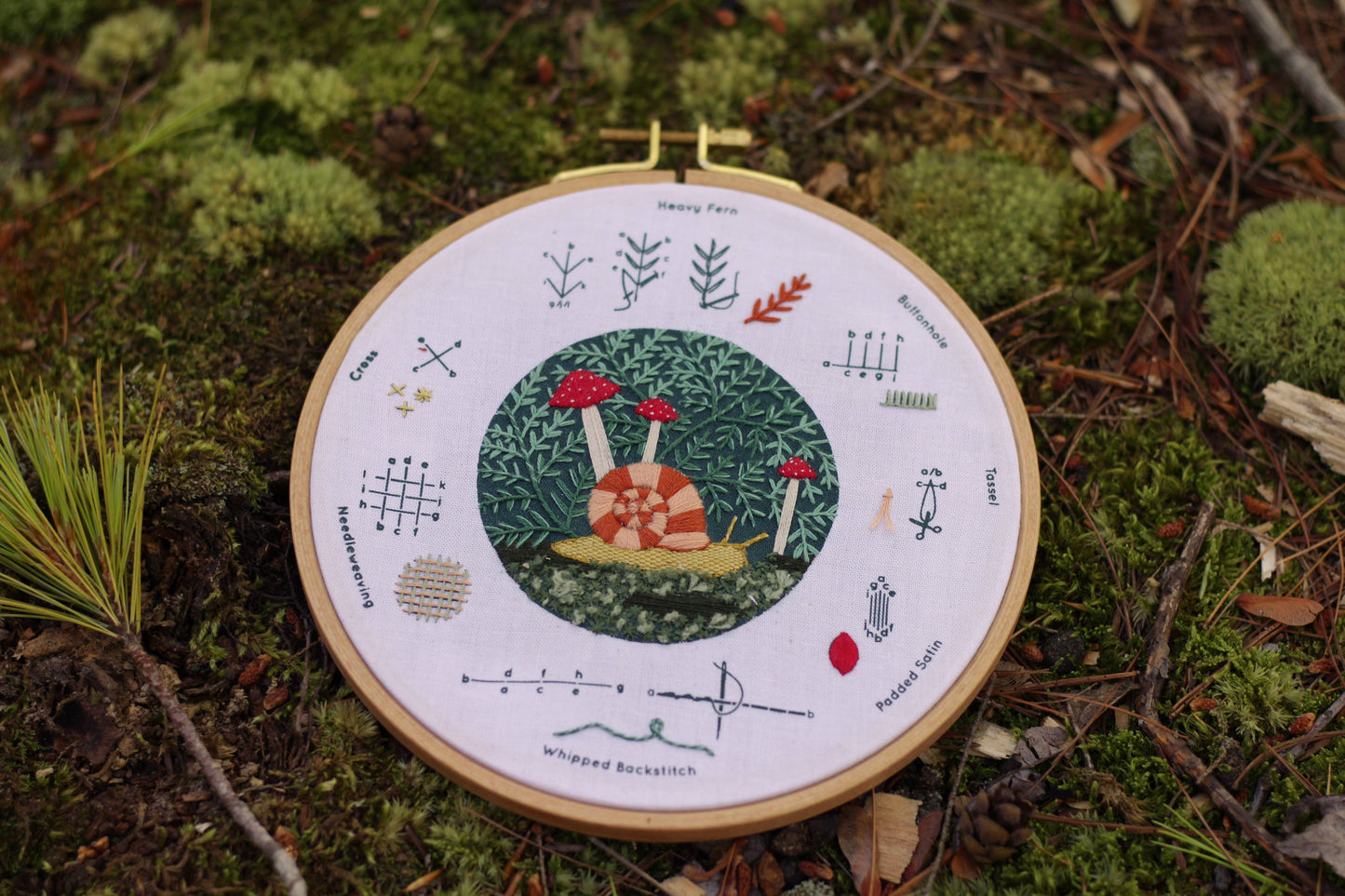 Forest Floor Sampler | Embroidery Kit